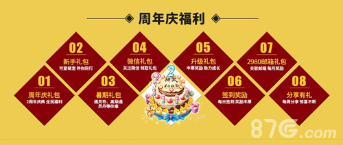 神武2手游新服开启八大福利喜庆2周年_游戏资讯-游民部落(gamecolg.com)