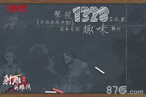 击杀1328名玩家《射雕英雄传3D》安卓首测趣味解析_游戏资讯-游民部落(gamecolg.com)