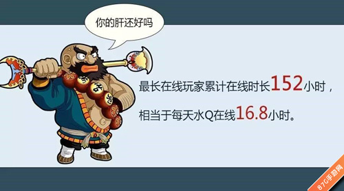 《水浒Q传手游》封测趣味数据曝光_游戏资讯-游民部落(gamecolg.com)