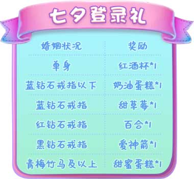 《推理学院》七夕节活动来了一起玩自定义情侣装_游戏资讯-游民部落(gamecolg.com)