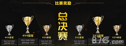 百万玩家空降网吧《终结者2》城市精英赛重磅开启_游戏资讯-游民部落(gamecolg.com)