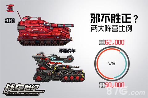 《战车世纪》首周趣味数据大公开火爆新服再开启_游戏资讯-游民部落(gamecolg.com)