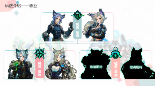 时之扉皇家小课堂:转职知多少_游戏资讯-游民部落(gamecolg.com)