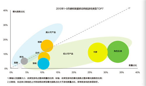 品质的胜利蜗牛游戏《天子》单服流水破千万_游戏资讯-游民部落(gamecolg.com)