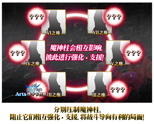 《FGO》终局特异点开幕花之魔术师梅林限时登场_游戏资讯-游民部落(gamecolg.com)