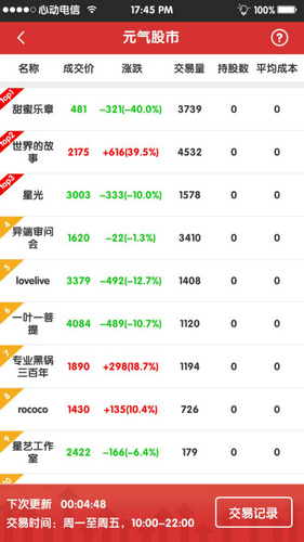 《元气偶像季》非酋or欧皇UP主告诉你_游戏资讯-游民部落(gamecolg.com)