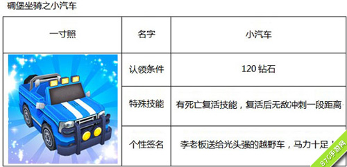 《熊出没2》坐骑系统首曝各种酷炫坐骑登场_游戏资讯-游民部落(gamecolg.com)