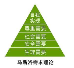 《笑傲乾坤》师门测试:告诉你离知识巅峰期有多远_游戏资讯-游民部落(gamecolg.com)