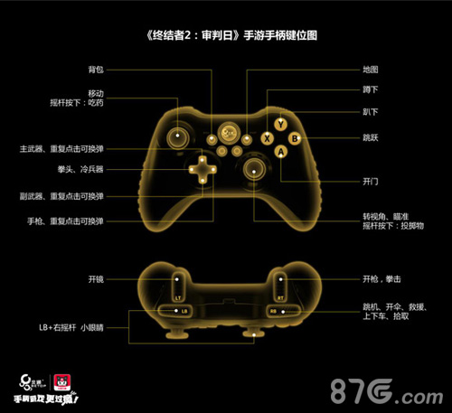 终结者2审判日开启手柄模式全新手柄带你吃鸡_游戏资讯-游民部落(gamecolg.com)