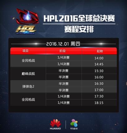 世界之战HPL《全民枪战》总决赛福利直播全攻略_游戏资讯-游民部落(gamecolg.com)