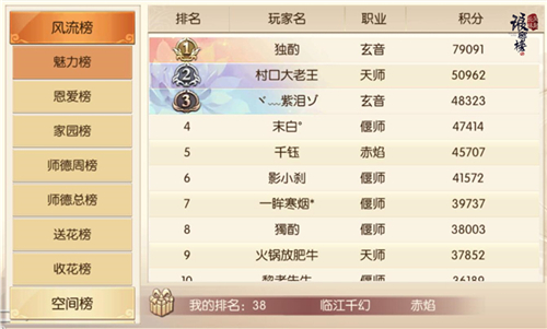 《琅琊榜:风起长林》手游年终琅琊榜排名出炉_游戏资讯-游民部落(gamecolg.com)