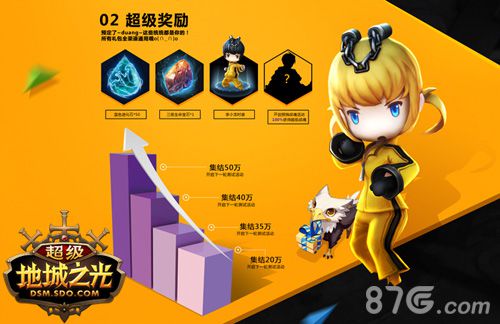 《超级地城之光》测试预定千呼万唤始出来_游戏资讯-游民部落(gamecolg.com)