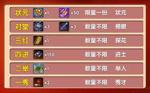 《异次元英雄传》历史与游戏交融再进一步_游戏资讯-游民部落(gamecolg.com)