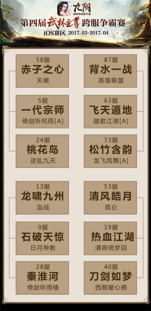 《九阴》手游第四届武林至尊争夺战复赛开启_游戏资讯-游民部落(gamecolg.com)