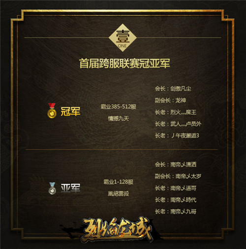 新版持续发酵《烈焰龙城》第二赛季竞争火热_游戏资讯-游民部落(gamecolg.com)