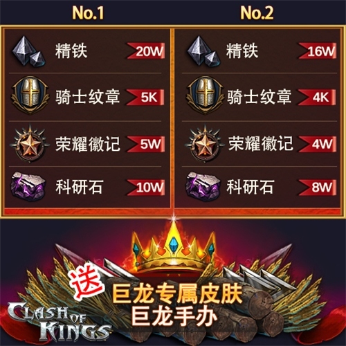 《COK列王的纷争》巨龙季后赛16强公布_游戏资讯-游民部落(gamecolg.com)
