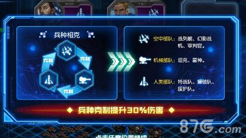 《星际要塞》开启科幻SLG新里程叫板率土之滨_游戏资讯-游民部落(gamecolg.com)