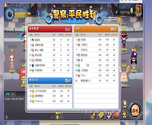 《杀手Online》想要获得更多积分你需要这样做_游戏资讯-游民部落(gamecolg.com)