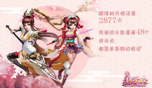 《熹妃Q传》二测完美收官趣味数据大盘点_游戏资讯-游民部落(gamecolg.com)