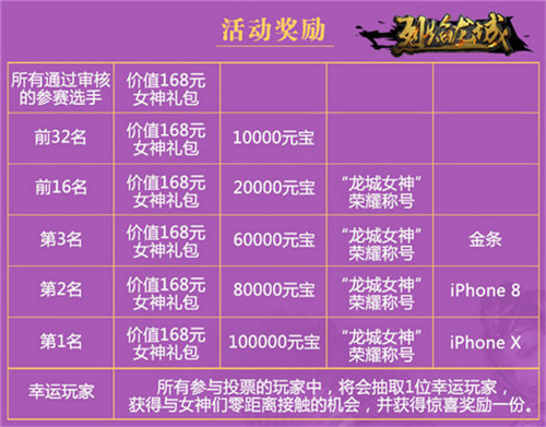 史上最美女团《烈焰龙城》围观星耀女神总决选_游戏资讯-游民部落(gamecolg.com)