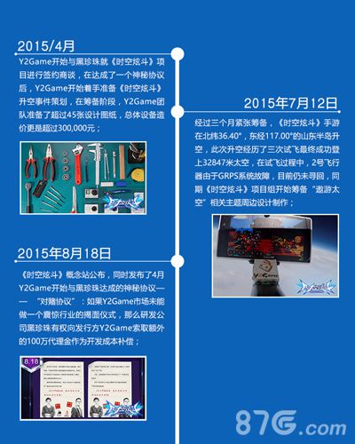 首个登空手游——《时空炫斗》升空过程揭秘_游戏资讯-游民部落(gamecolg.com)