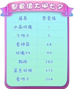 《推理学院》七夕节活动来了一起玩自定义情侣装_游戏资讯-游民部落(gamecolg.com)