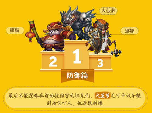 《萌新出击》公测趣味数据回顾S级新神将表现抢眼_游戏资讯-游民部落(gamecolg.com)
