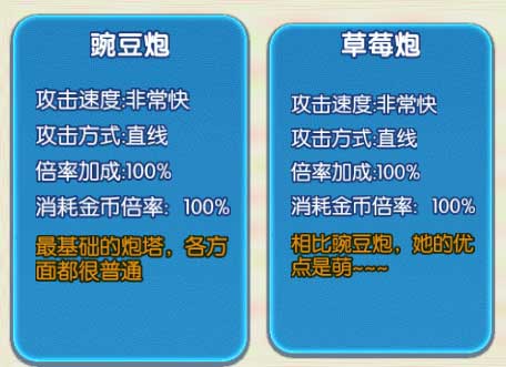 《水果猎手》新手炮台选择攻略晴雨不愁_游戏资讯-游民部落(gamecolg.com)