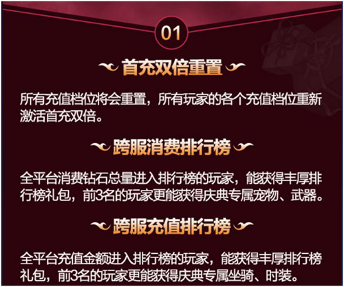 《猎魔传说》半周年庆典震撼来袭战斗不息狂欢不止_游戏资讯-游民部落(gamecolg.com)