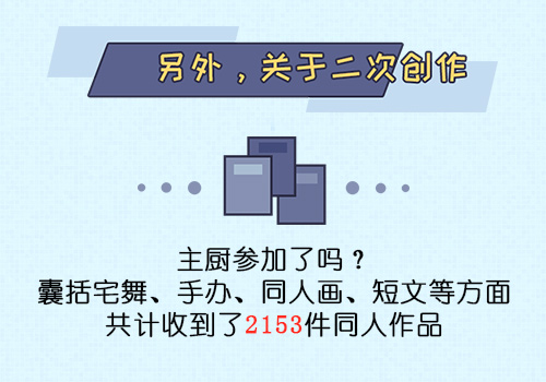 《料理次元》2017年终大数据揭秘_游戏资讯-游民部落(gamecolg.com)