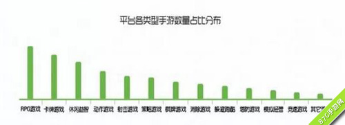 大主宰手游业绩节节攀升手游业绩数据大曝光_游戏资讯-游民部落(gamecolg.com)