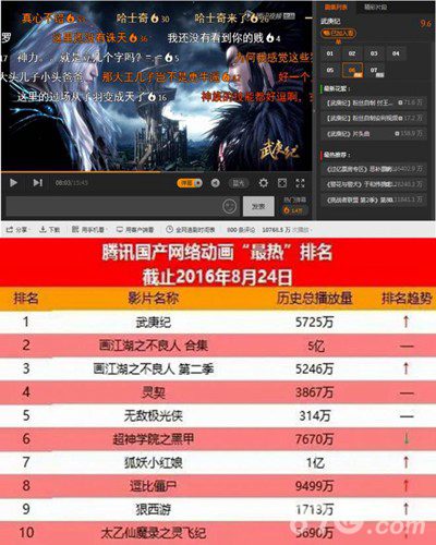 《武庚纪》玄机科技联手腾讯视频最新IP点击破亿_游戏资讯-游民部落(gamecolg.com)