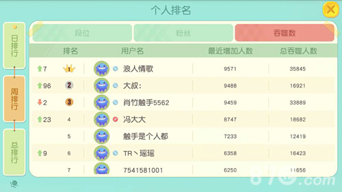 《翻滚球球》iOS新版本上线团战火爆开启_游戏资讯-游民部落(gamecolg.com)