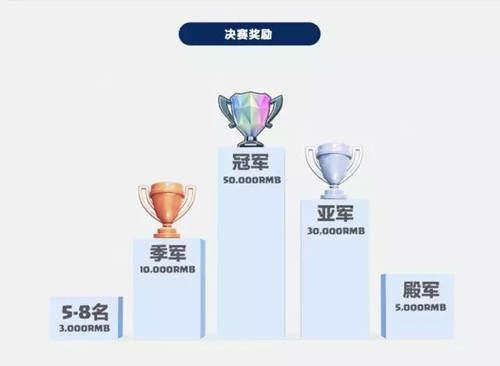 《皇室战争》传奇公开赛第二赛季现已开战_游戏资讯-游民部落(gamecolg.com)