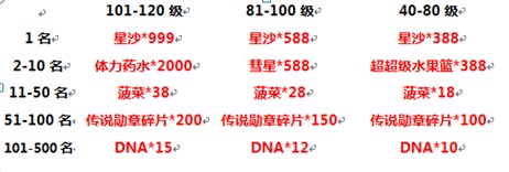 七夕佳节《宠物小精灵》喵喵聚宝盆限时抢_游戏资讯-游民部落(gamecolg.com)