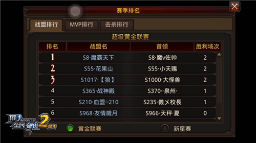 《全民奇迹》勇士决战第一届超级黄金联赛激情再现_游戏资讯-游民部落(gamecolg.com)