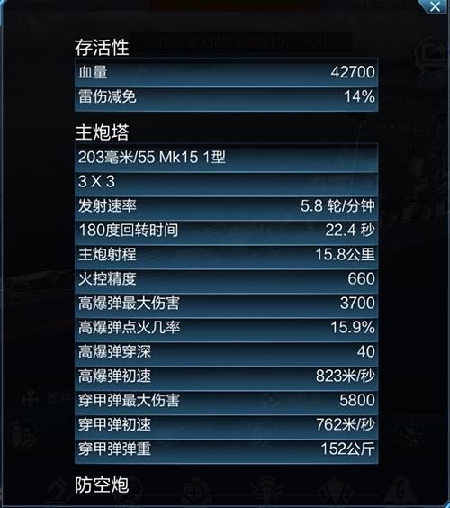 《战舰联盟》巴尔的摩级重巡一生多为航母保驾护航_游戏资讯-游民部落(gamecolg.com)