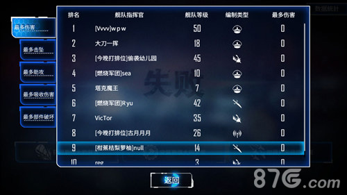 《银河掠夺者》首次封闭内测落幕展现王牌星战_游戏资讯-游民部落(gamecolg.com)