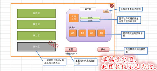 《三国群英HD》改版引爆新热情过关斩将只为强力_游戏资讯-游民部落(gamecolg.com)