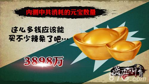 竟是他力压李寻欢成男主《飞刀问情》内测趣味数据_游戏资讯-游民部落(gamecolg.com)
