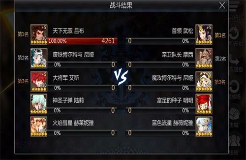 赌上最强之位的对决!《十二战纪》竞技场英雄排名_游戏资讯-游民部落(gamecolg.com)