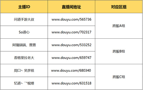 《问道》手游9.22跨服试道大会决赛开启_游戏资讯-游民部落(gamecolg.com)