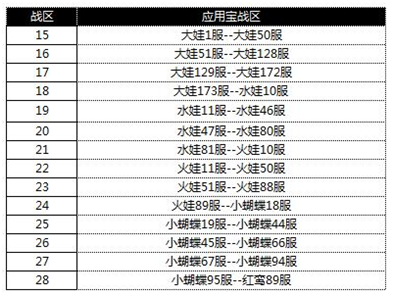 金秋争冠《葫芦娃》跨服武斗会惊艳开启_游戏资讯-游民部落(gamecolg.com)