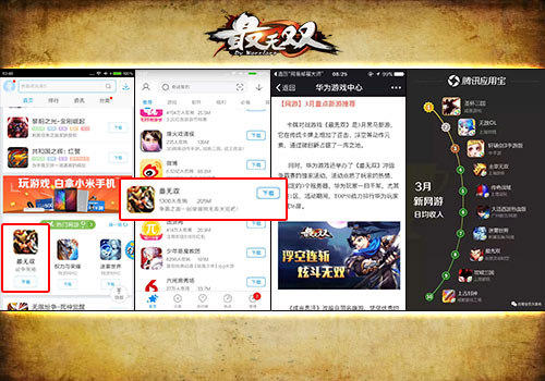3月新游黑马《最无双》当月流水突破3000万大关_游戏资讯-游民部落(gamecolg.com)