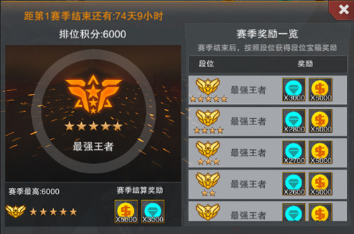新版上线福利多《英雄枪战》首发倒计时3天_游戏资讯-游民部落(gamecolg.com)