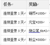 怒焰三国杀让你的国庆8一样!_游戏资讯-游民部落(gamecolg.com)