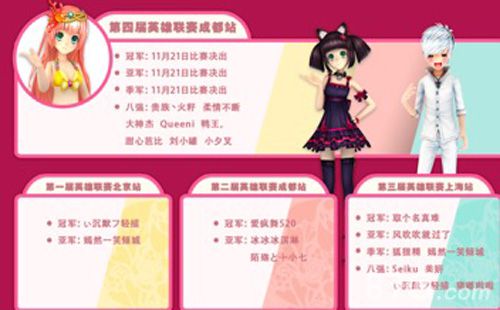 《天天炫舞》英雄联赛成都站11月21日即将开战_游戏资讯-游民部落(gamecolg.com)