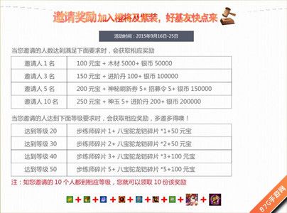 主公受惊了小伙伴开学献礼战四方学习娱乐两不误_游戏资讯-游民部落(gamecolg.com)