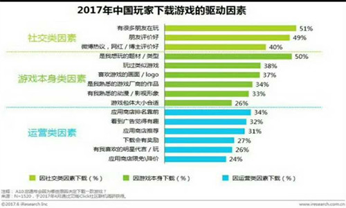 《神明秩序:幻域神姬》好玩的游戏图标长这样_游戏资讯-游民部落(gamecolg.com)