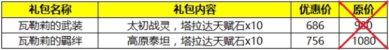 《自由之战》人气壮汉塔拉达即将变身暴力女神_游戏资讯-游民部落(gamecolg.com)